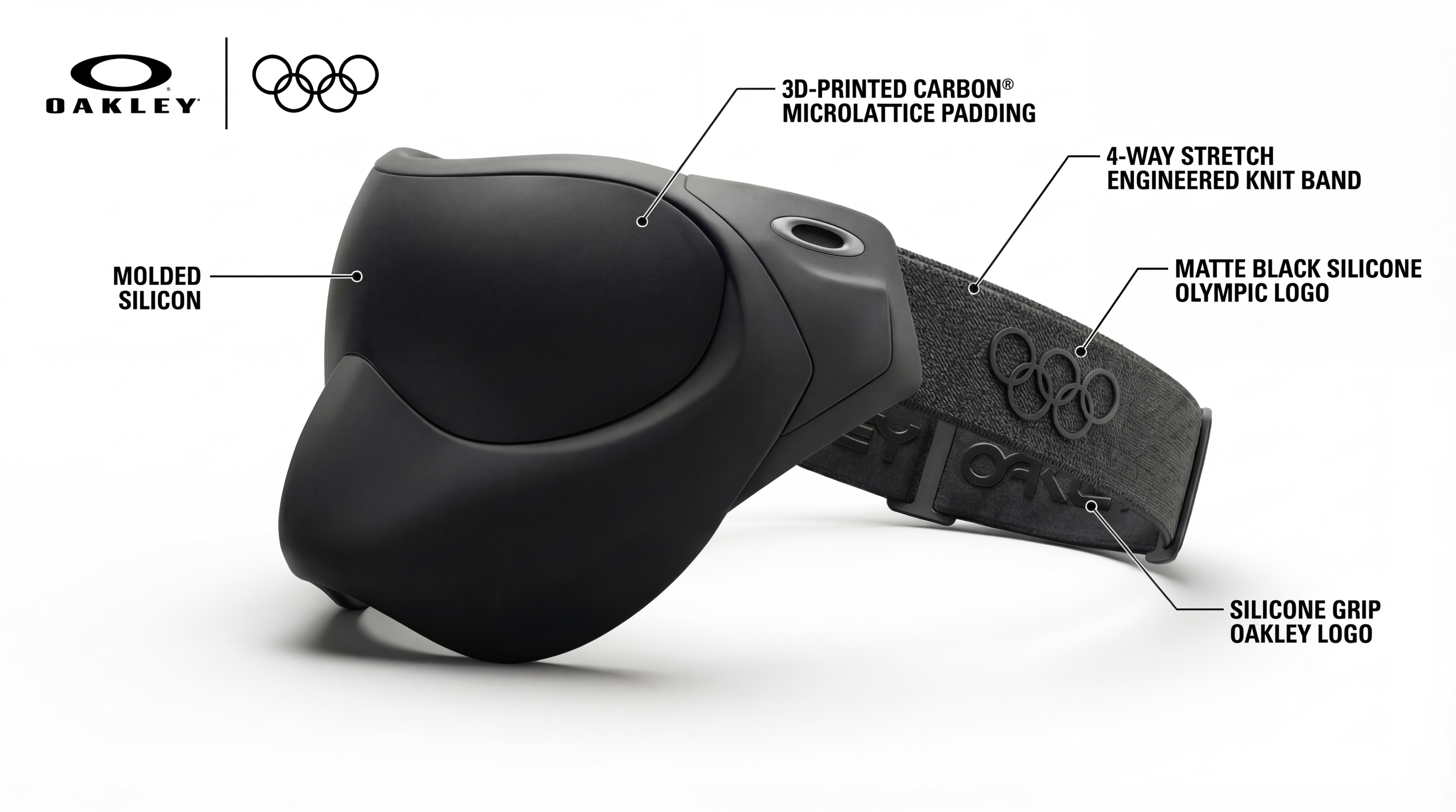 VOID rear labeled view