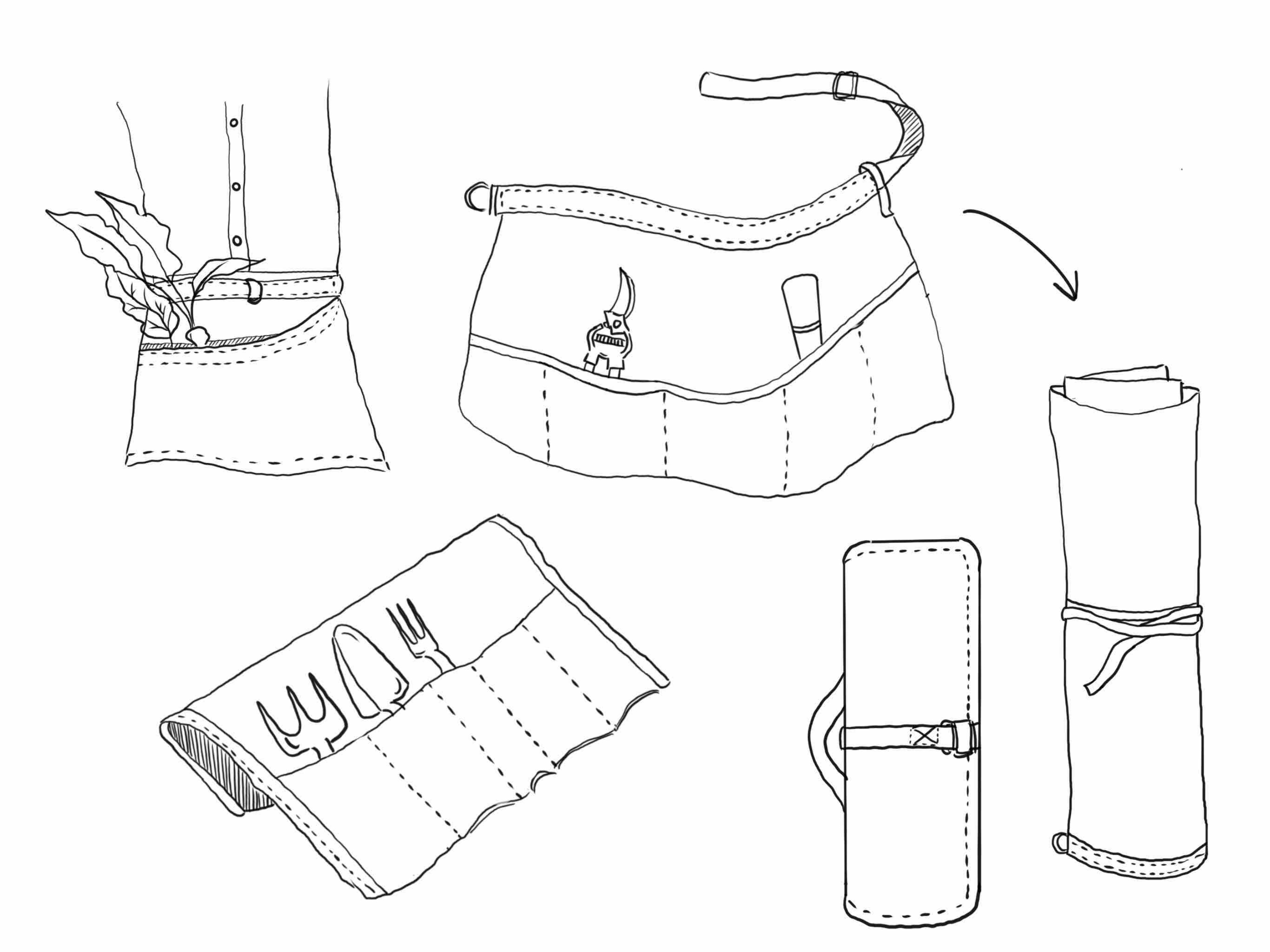 Refined form sketches